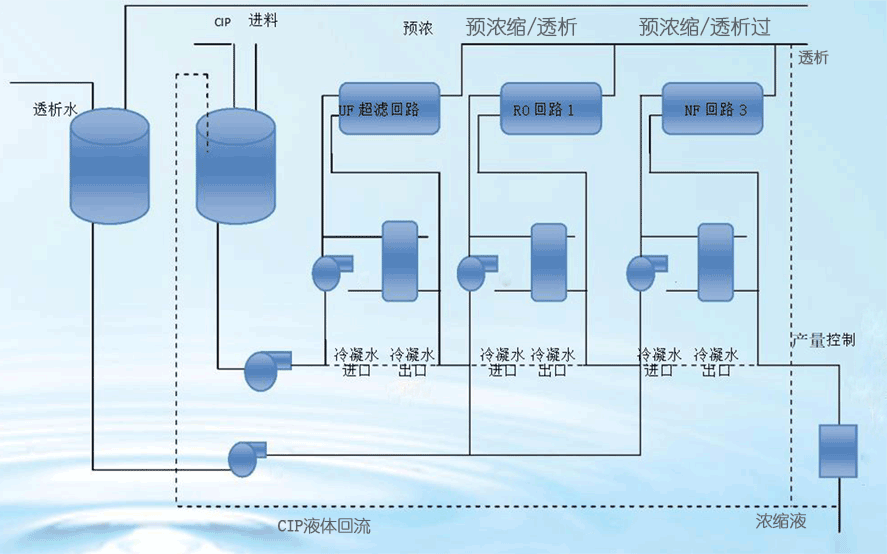 浙江水瑞環境科技有限公司