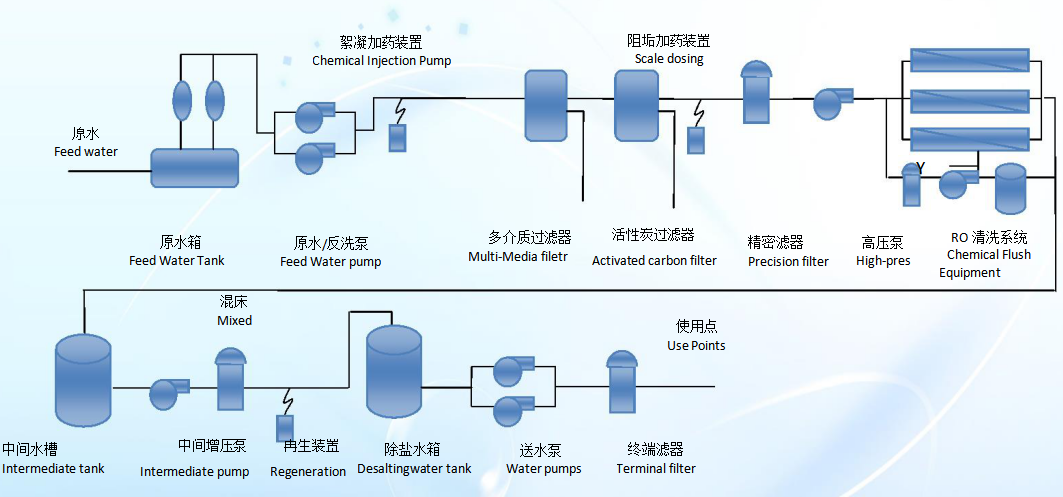 浙江水瑞環(huán)境科技有限公司