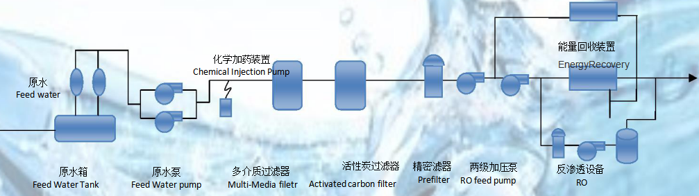 浙江水瑞環境科技有限公司