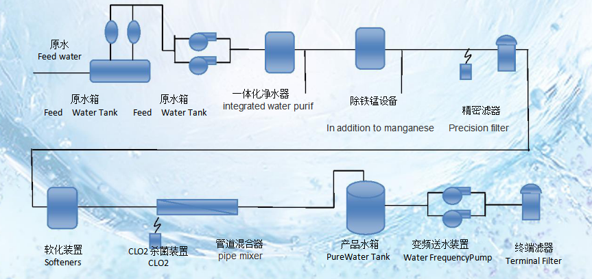 浙江水瑞環境科技有限公司