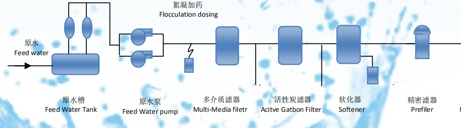 浙江水瑞環境科技有限公司