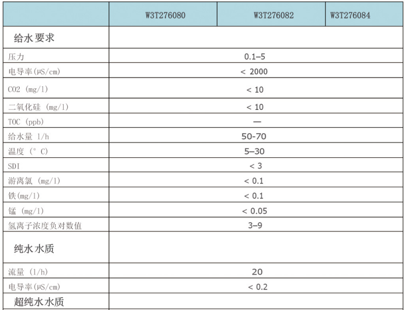 浙江水瑞環境科技有限公司