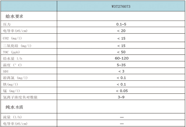 浙江水瑞環境科技有限公司